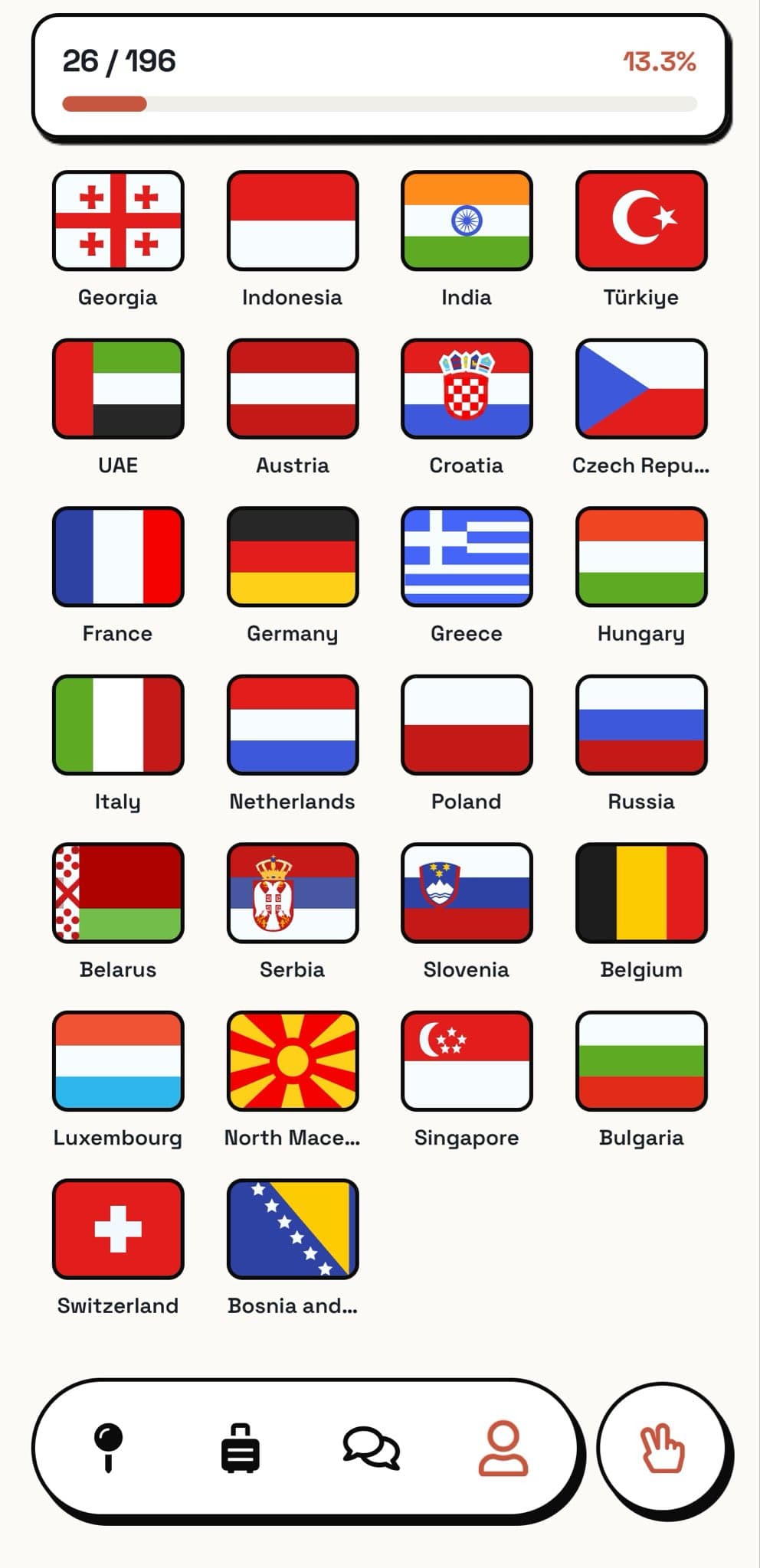 Suppertime's passport — countries you've collected